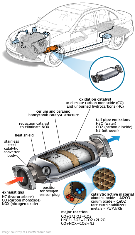 See P04D4 repair manual
